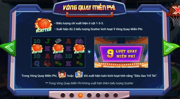 Chinh Phục Sảnh Nổ Hũ Cao Thủ Bóng Rổ Tại VaoBet Với Kỹ Năng Đỉnh Cao