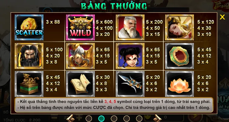 Trải Nghiệm Đỉnh Cao Slot Game Phong Thần Tại VaoBet Với Giải Thưởng Khủng
