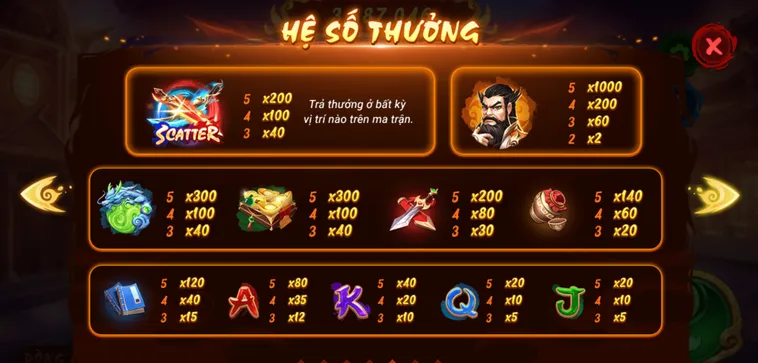 Chinh Phục Thế Giới Nổ Hũ Phong Vân Tại VaoBet Với Phần Thưởng Siêu Khủng