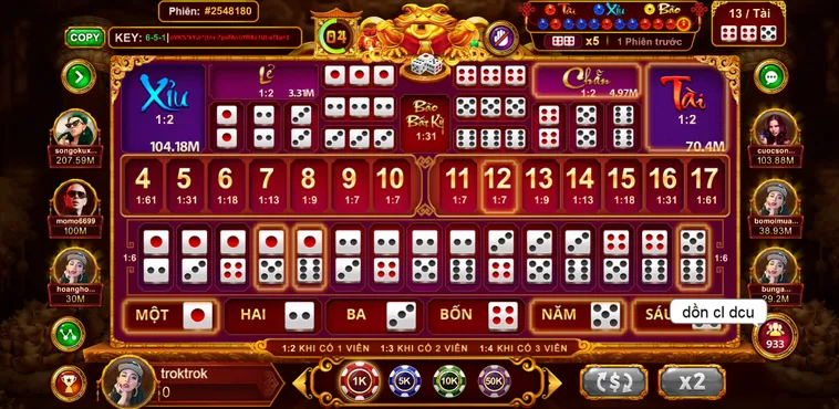 Trải Nghiệm Đỉnh Cao Với Sảnh Cược Table Game Sicbo Tài Phú Tại VaoBet