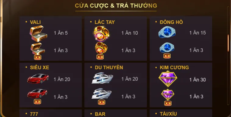 Chinh Phục Thế Giới Slot Game Xèng Dubai Tại VaoBet Với Phần Thưởng Siêu Khủng
